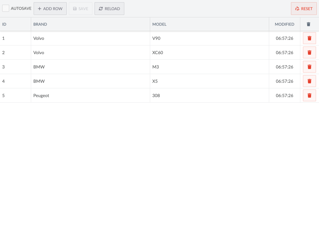 PHP backend - simple grid - Demonstrates an editable simple grid with a PHP backend (only stores data in session, no database)