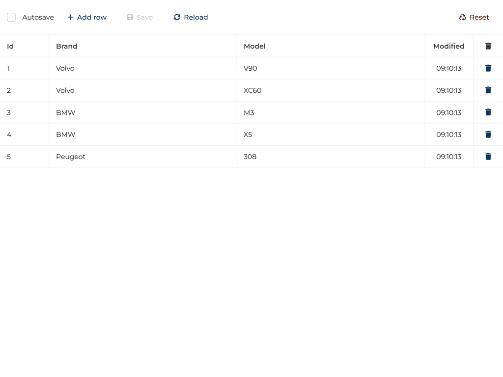 PHP backend - Simple grid