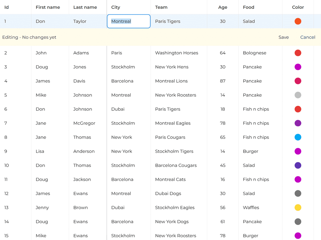 Row expander span regions