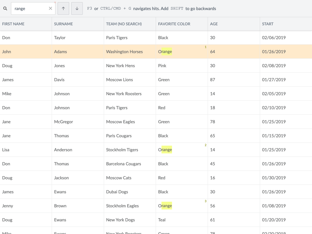 Search demo - Demonstrates how to search the entire grid. Navigate between hits using keyboard or buttons.