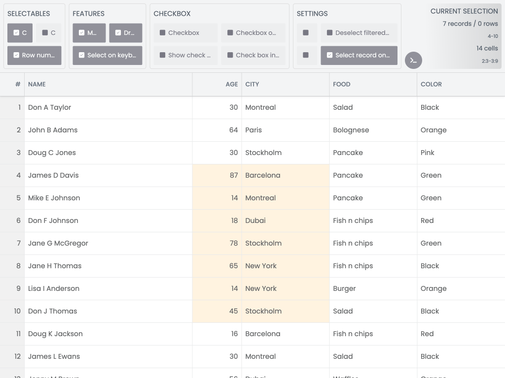 Selection demo - This example shows the different selection configurations available for the Grid