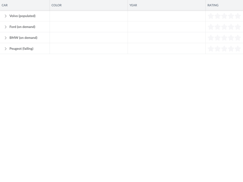 Tree load on demand demo - Demonstrates a tree in which some of the nodes load their children on demand. Uses a php backend that adds a bit of delay for demo purposes. Also contains one failing load that displays an error message.