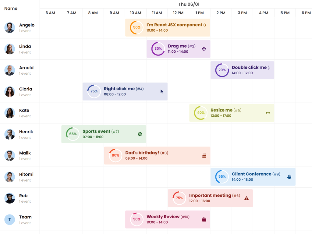 React JSX component as event renderer