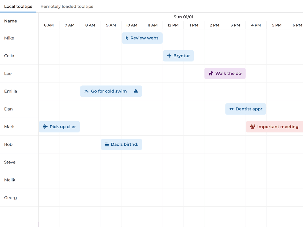 Tooltip customization