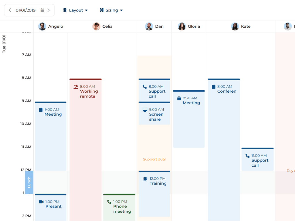 Vertical mode with variable column widths
