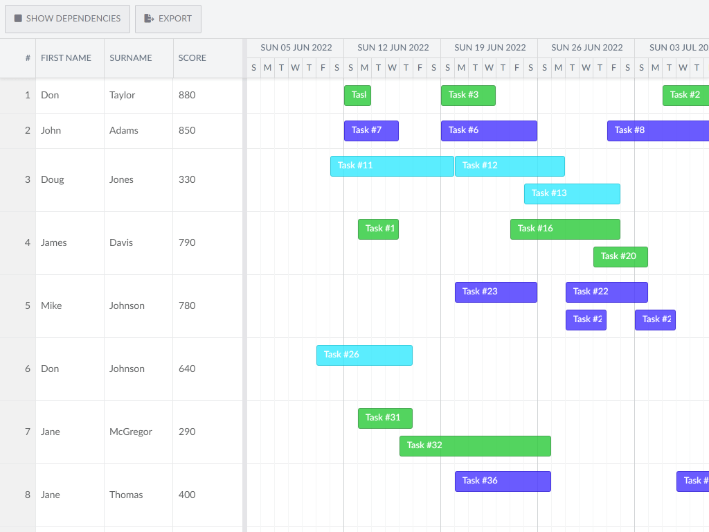 Export to PDF demo - Demonstrates how to export the scheduler to PDF/PNG