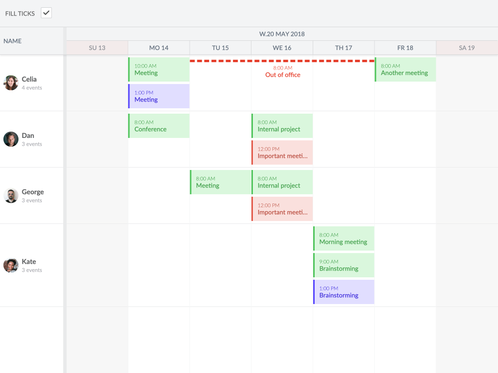 Fill ticks demo - This demo uses the `fillTicks` config to force events to be rendered as full ticks. Only affects rendering, the events retain their configured start and end dates on the data level.