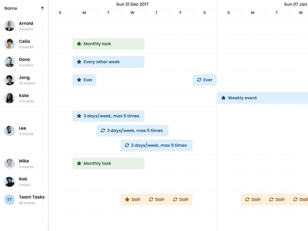 Recurring events with TypeScript
