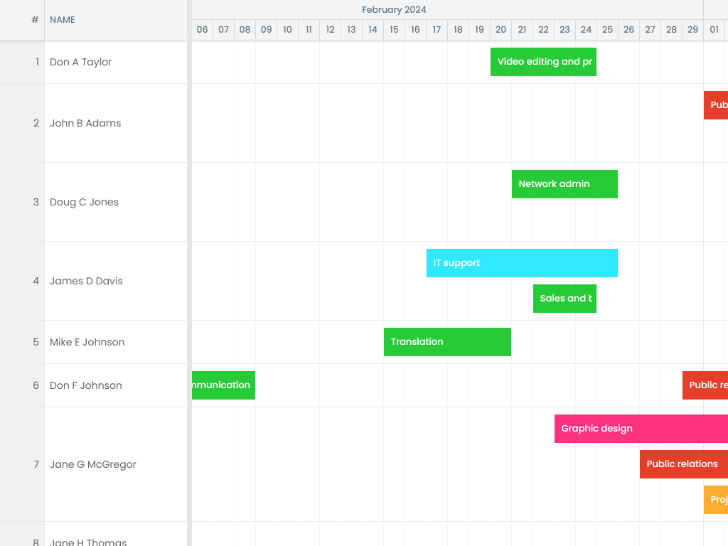 Infinite scroll with lazy loading - Shows a Scheduler with both infinite timeline scroll as well as infinite resource scroll. The backend is made in PHP.
