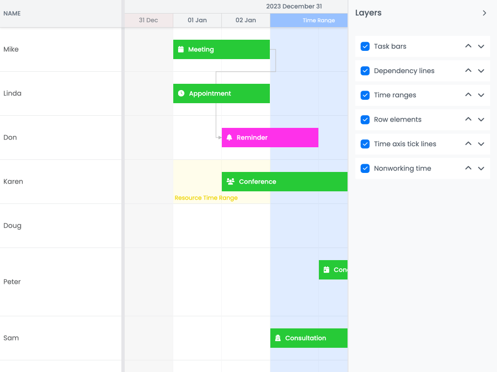 Layers demo - Shows how to move the different layers along the z-axis