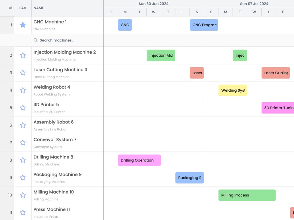 Locking rows demo - This example demonstrates how to freeze rows at the top of the Scheduler using the LockRows feature