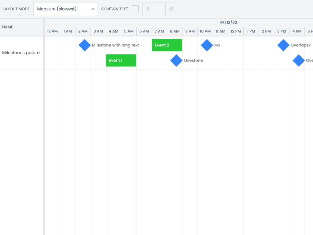 Milestone layout demo - Shows the different options available to make milestones part of the event layout