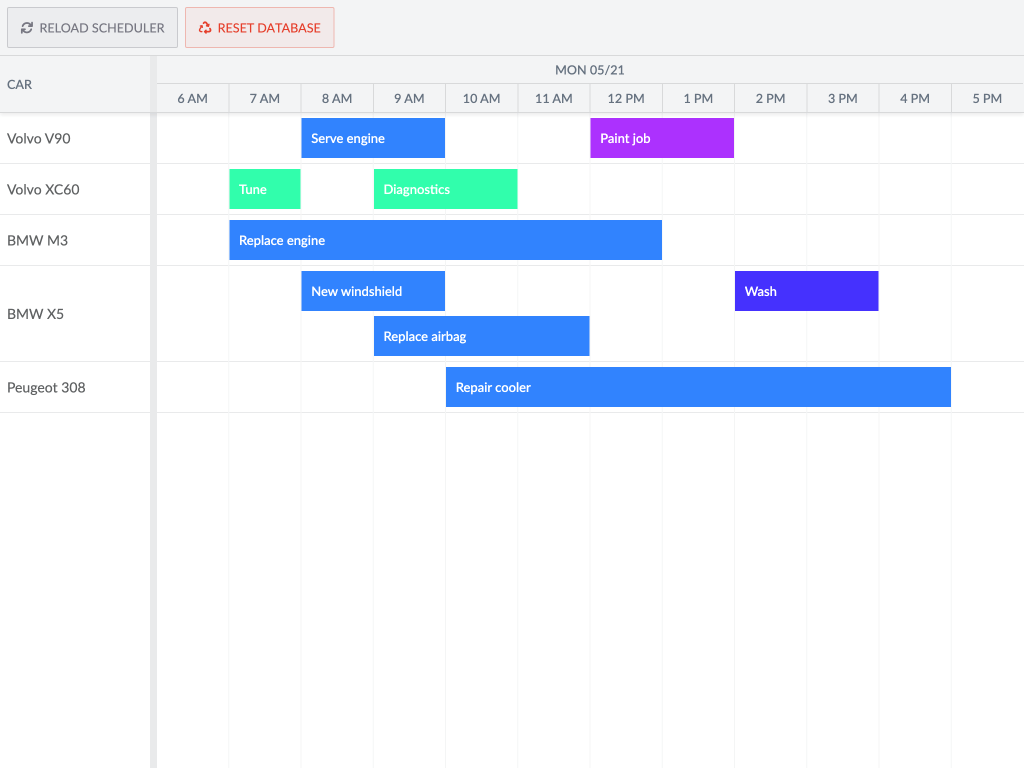 PHP demo - Demonstrates an editable Scheduler with a simple PHP backend (only stores data in session, no database)