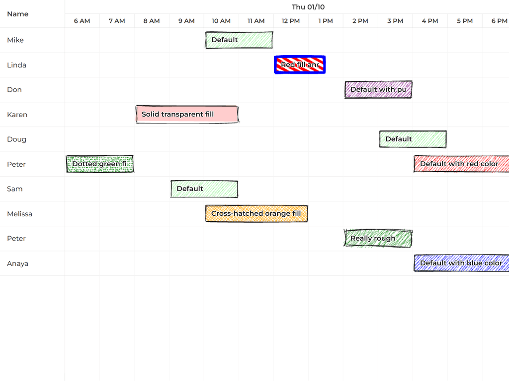 Custom styling with Rough.js?490017