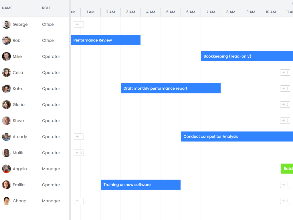 Scroll Buttons demo - Shows buttons at the start/end of each row to let users scroll to the next event quickly.