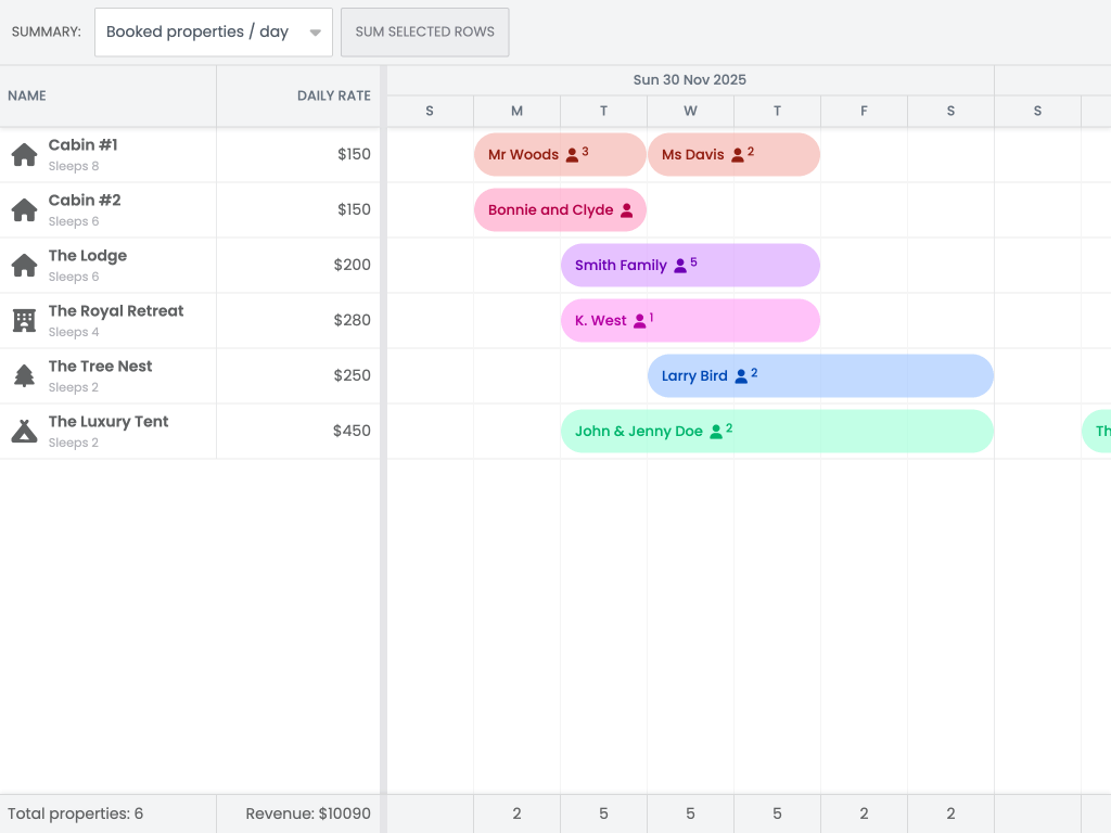 Summary demo - This example shows the summary feature.