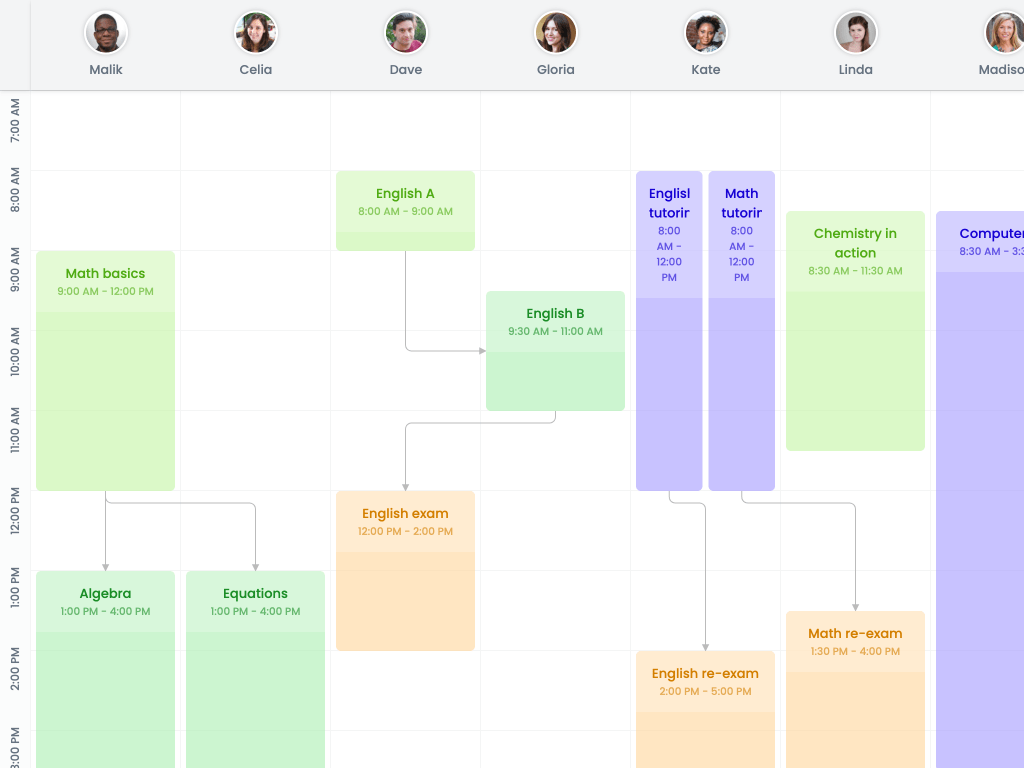 Dependencies in vertical mode - Shows a scheduler in vertical mode with dependencies