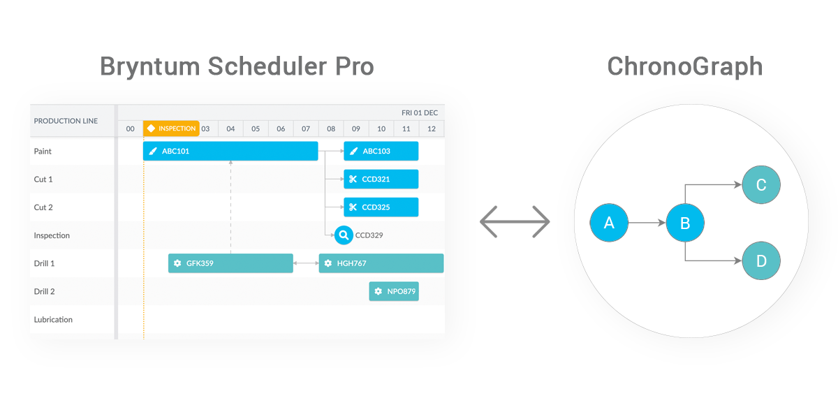 Scheduling engine