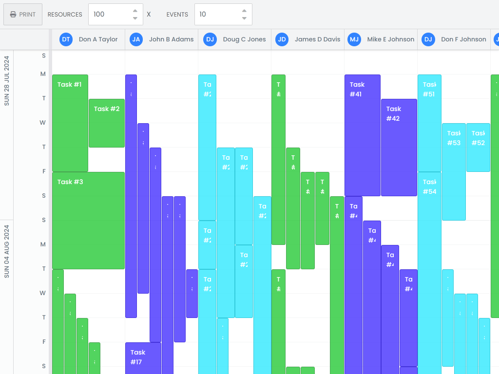 Big data set vertical demo - Demonstrates that the vertical scheduler performs well even with many many rows.