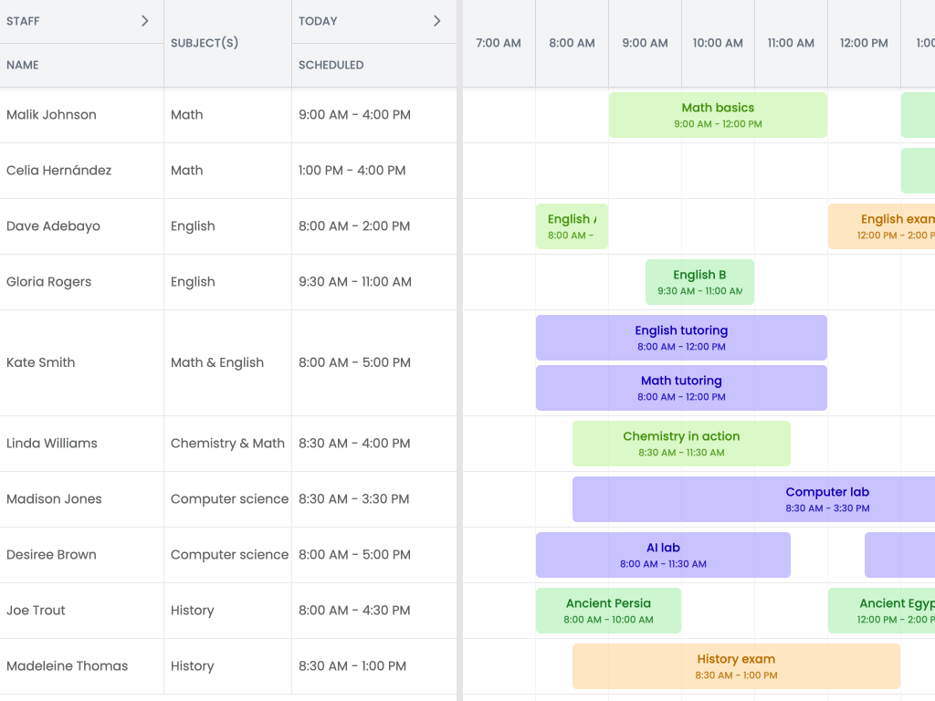 Collapsible group headers demo - A Scheduler with collapsible grouped columns in its grid section