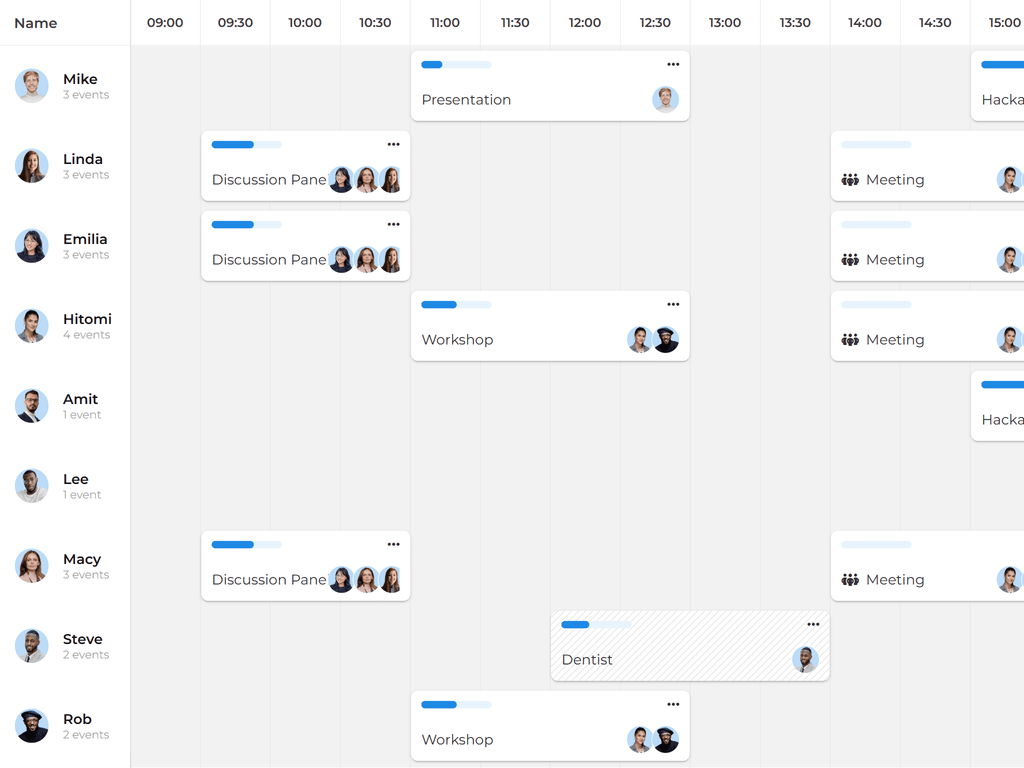 Customized event rendering
