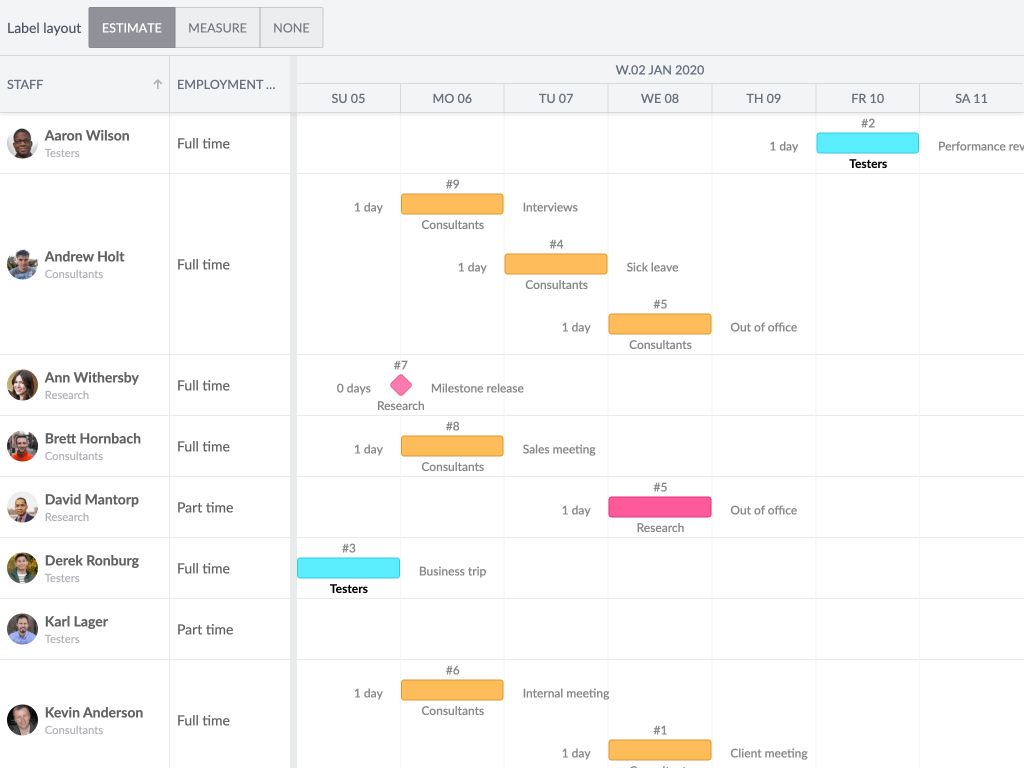 Labels demo - This demo uses the Labels feature to display labels above/below events. Labels can display field data or use a custom renderer.