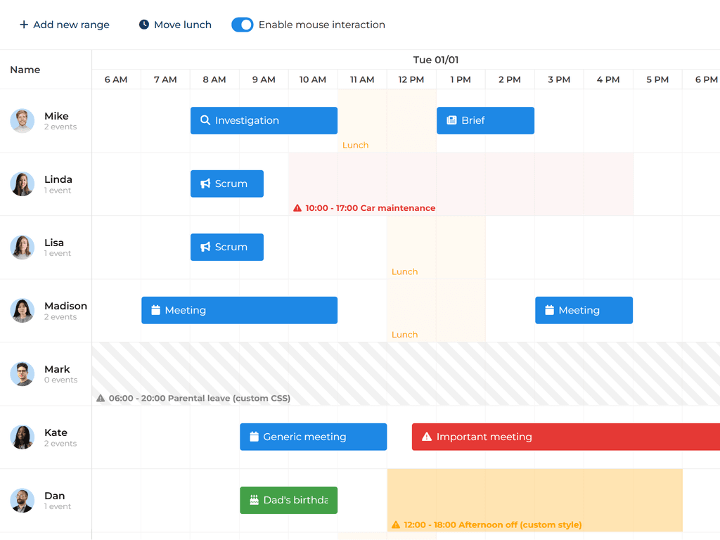 Resource time ranges