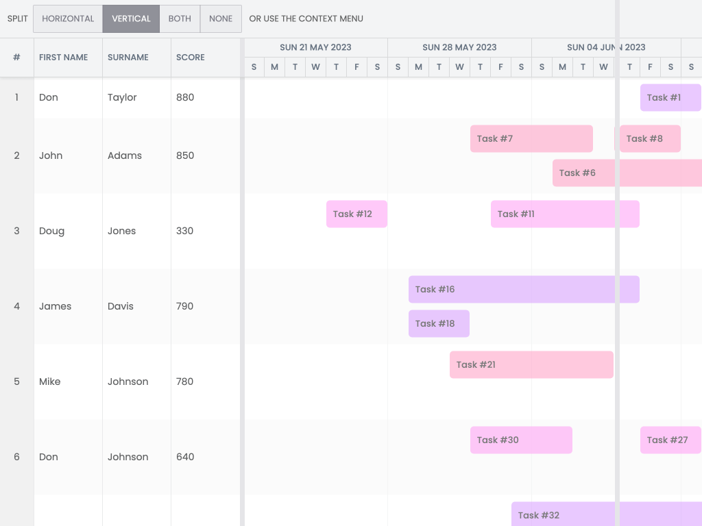 Splitting demo - This example demonstrates how split the scheduler into multiple views