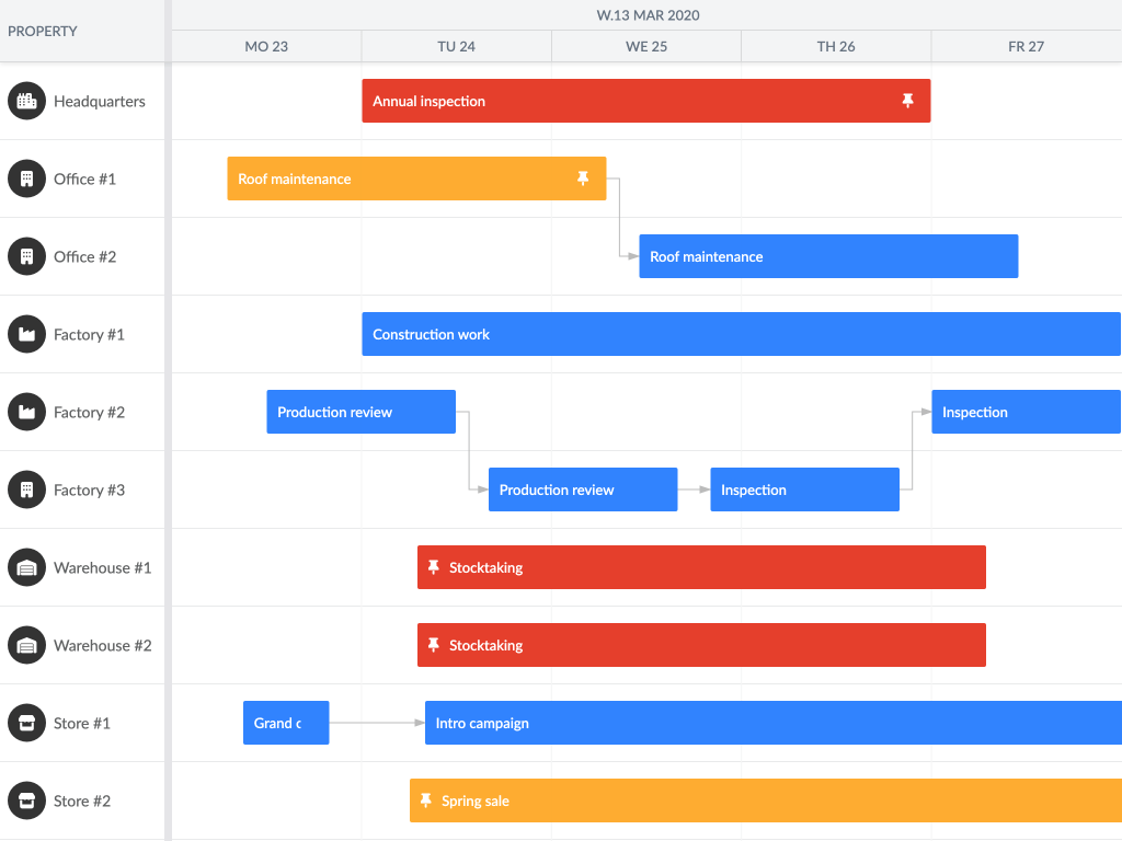 Pro Constraints demo - Using constraints on events to affect their scheduling