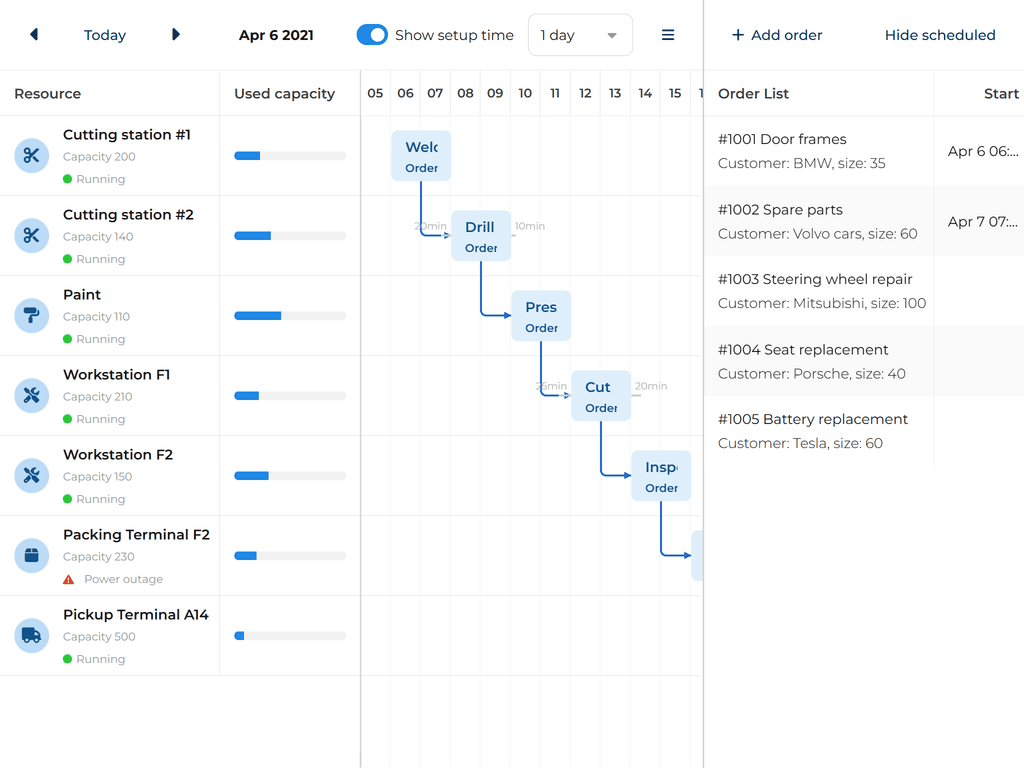 Drag orders to schedule batches of tasks