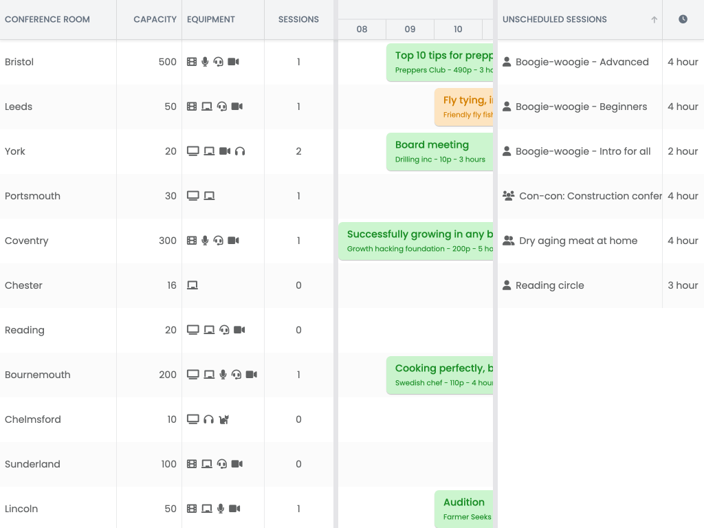 Pro Drag from grid demo - Drag tasks from a list onto Scheduler to schedule them or onto other tasks connect them with dependencies 