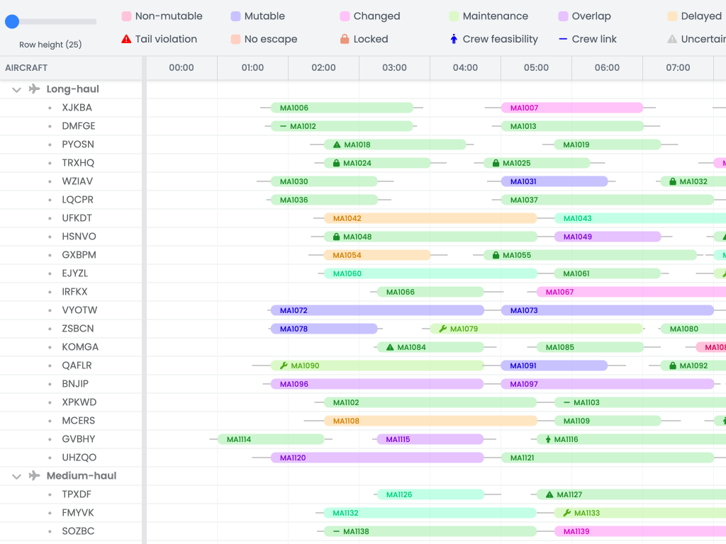 Flight Dispatch Scheduling demo - Shows a typical flight dispatch UI implemented with Scheduler Pro