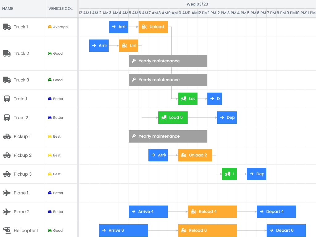 Pro inline data demo - Shows using inline data for Scheduler Pro