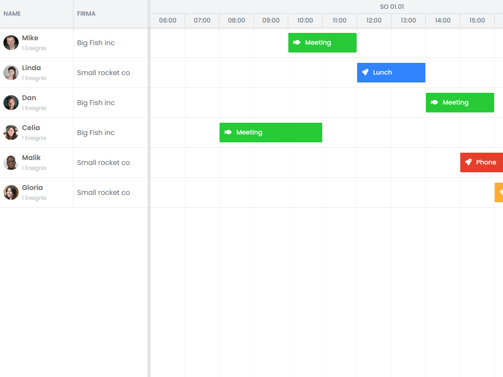 Localization demo - Shows how to preload a specific locale and localize the application.