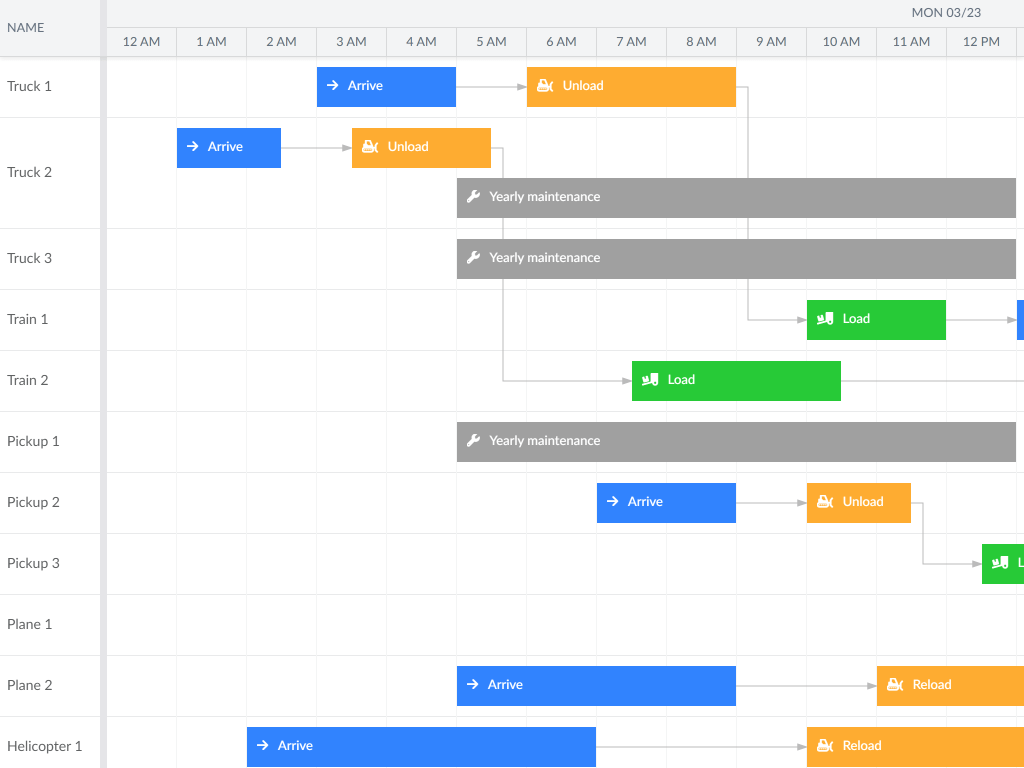 Web Components demo - This example shows how to use the Custom elements version of the Scheduler Pro.