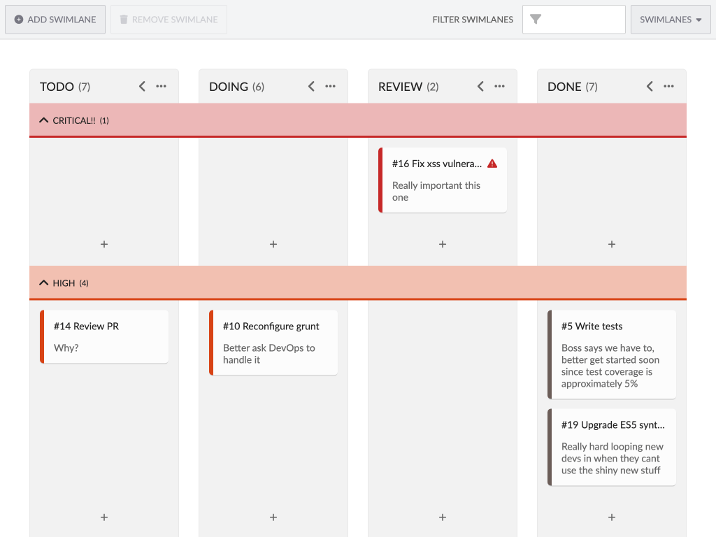 Swimlanes demo - This example shows basic setup of the TaskBoard using swimlanes.