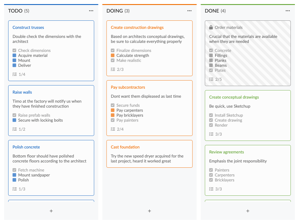 Todo list - This example shows how to add a todo list to cards.