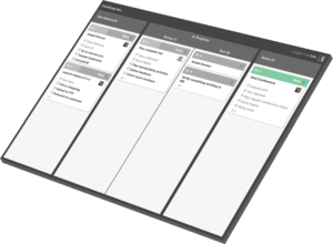 taskboard stangard
