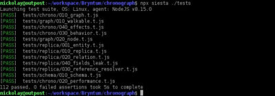 Isomorphic tests in Node.js