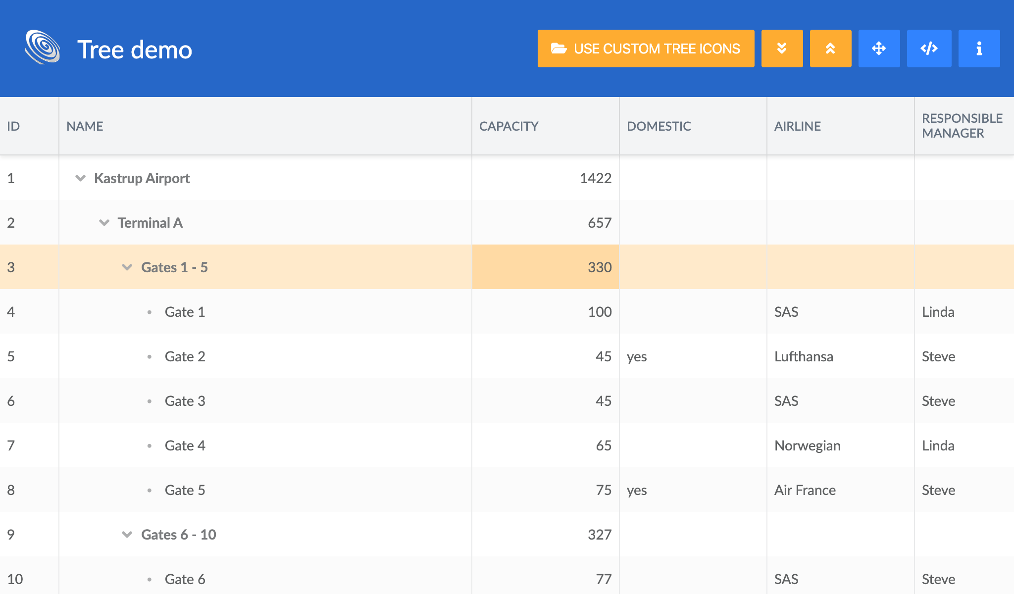 AggregateColumn aggregates values from child nodes