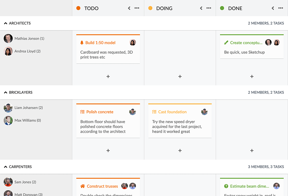 Bryntum TaskBoard