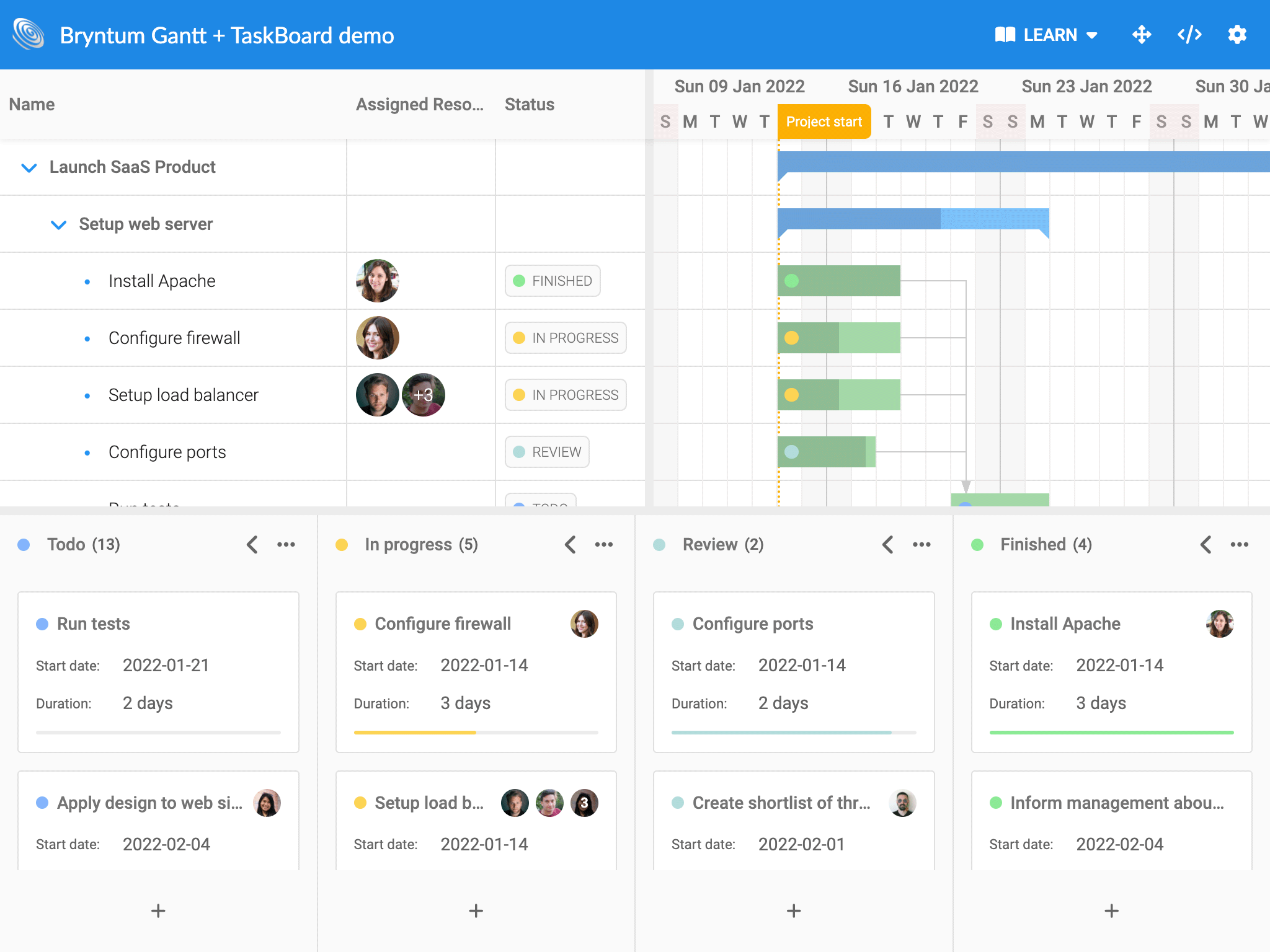 Gantt and TaskBoard in the same app sharing a project