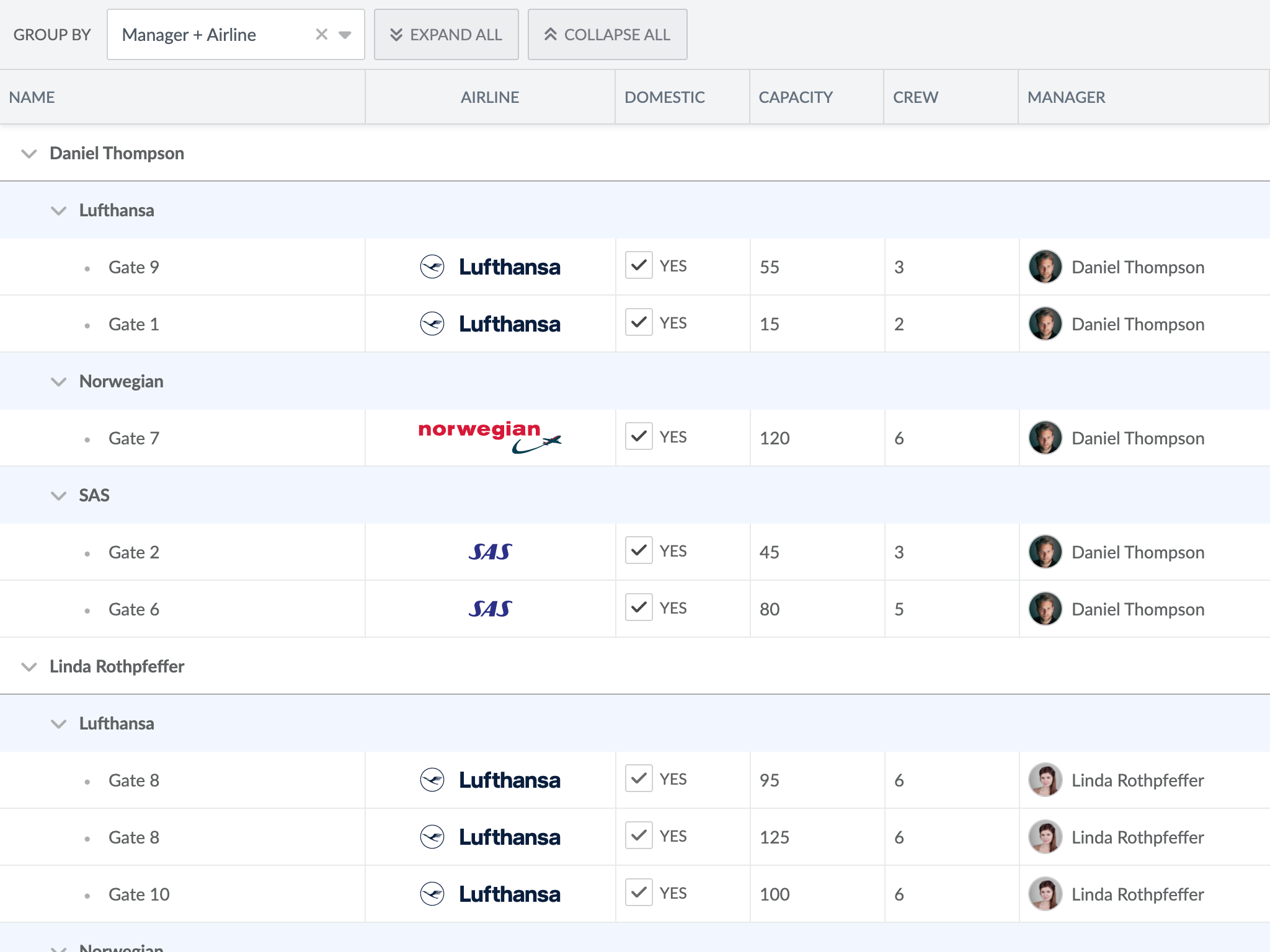 Grid's new tree-grouping demo