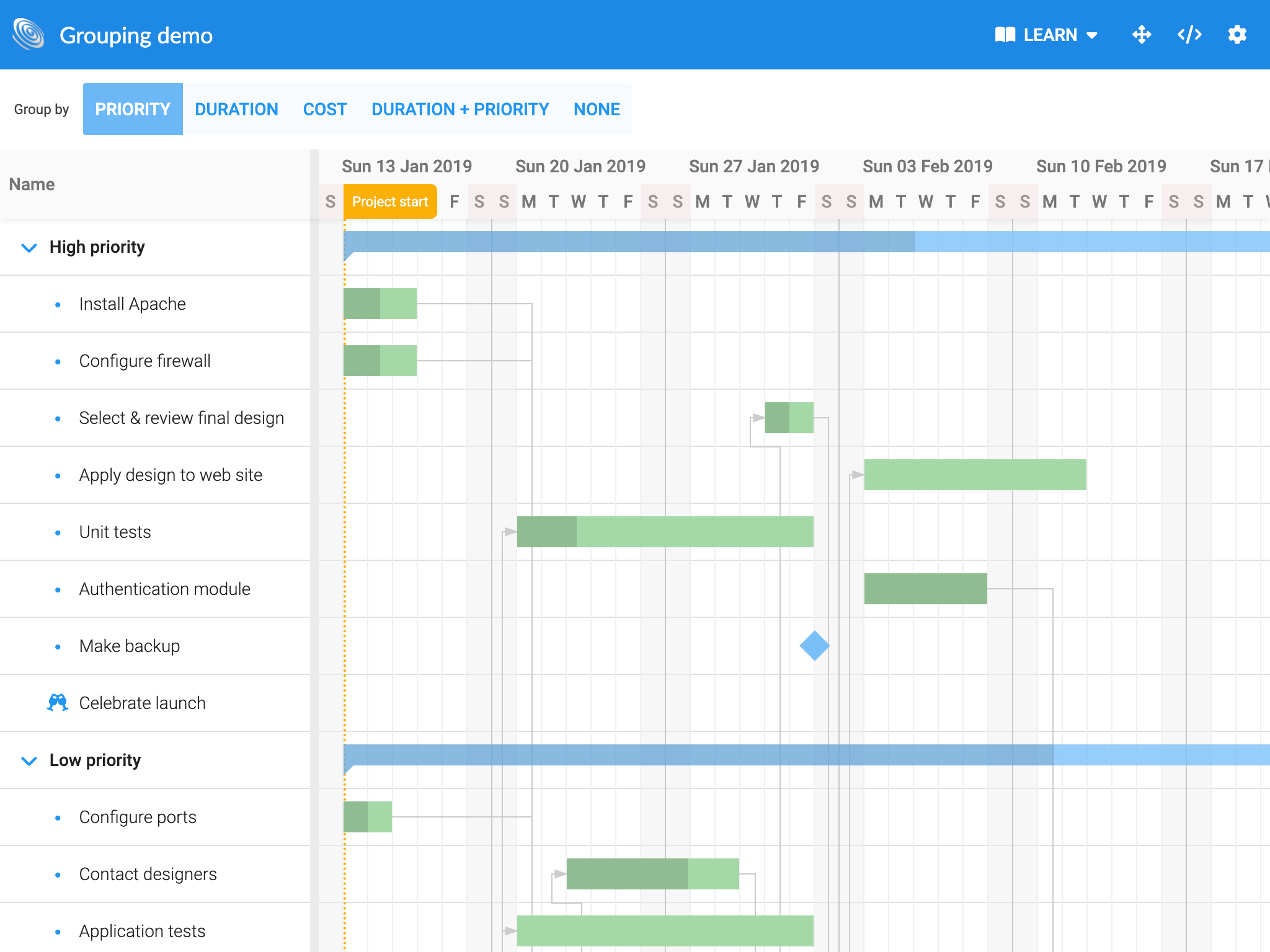 Gantt's new grouping demo